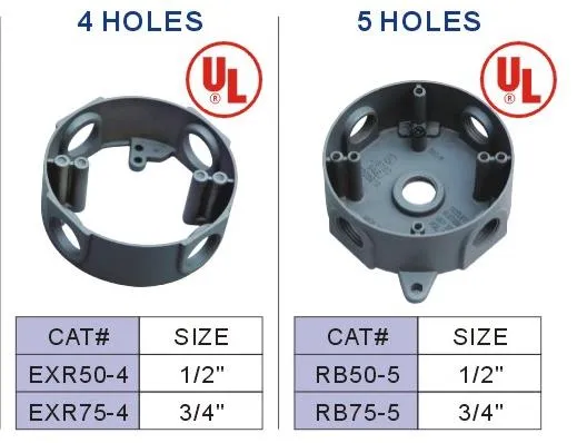 Caixes d'extensió rodones a l'aire lliure a prova de resistència a la intempèrie
